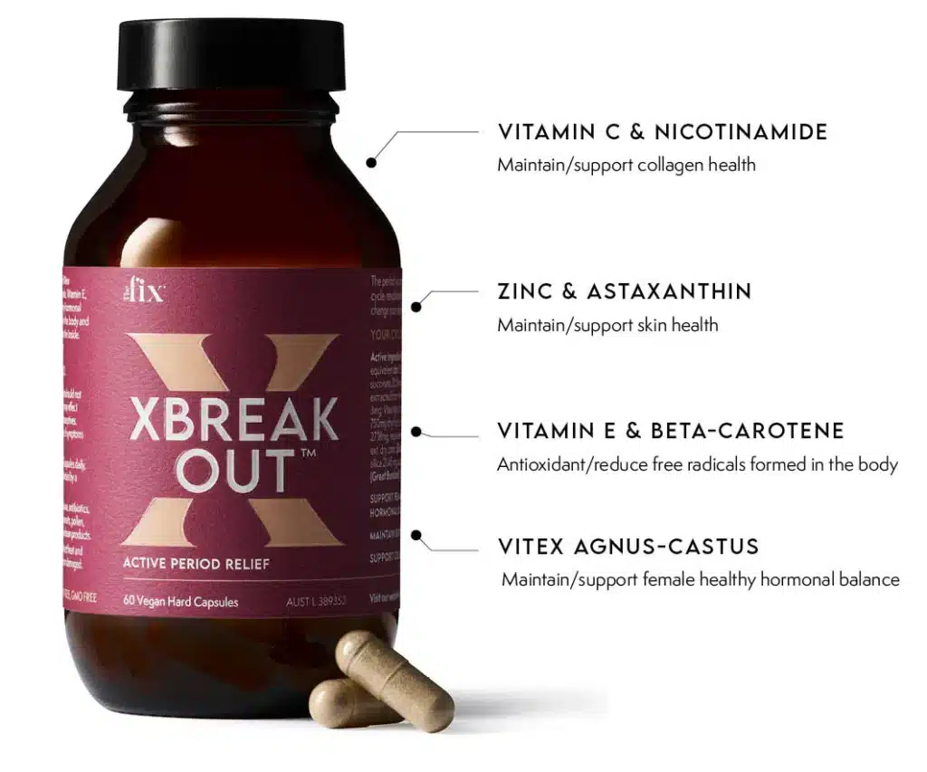 The Fix period tablets for breakouts and acne - XBREAKOUT