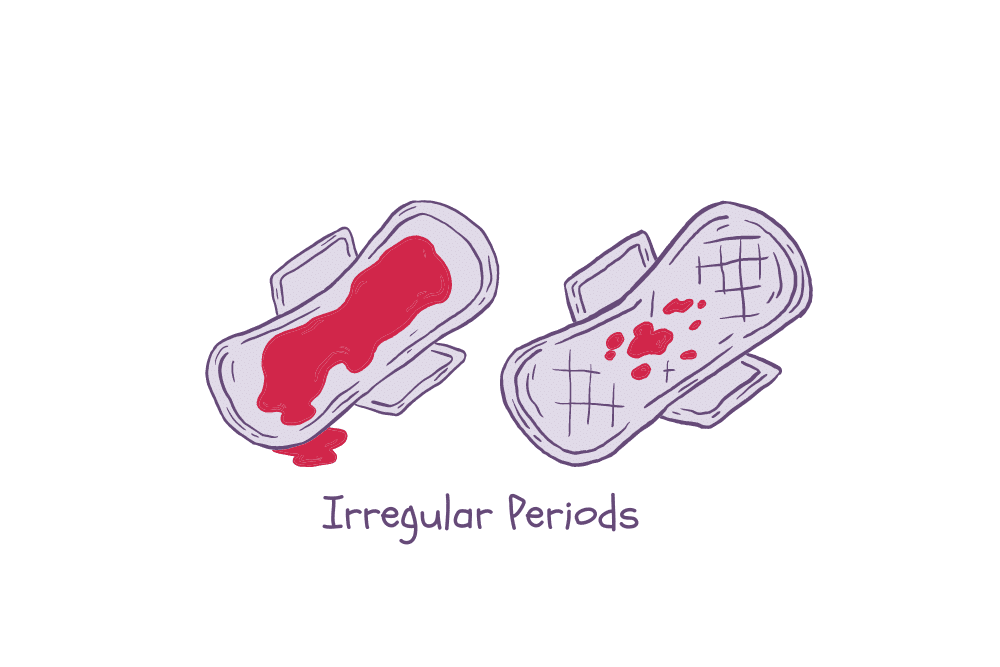 Signs of PCOS - irregular periods.