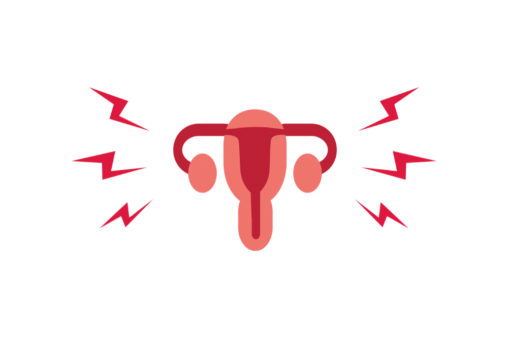 Everything You Need to Know About Painful Period Cramps - Youly